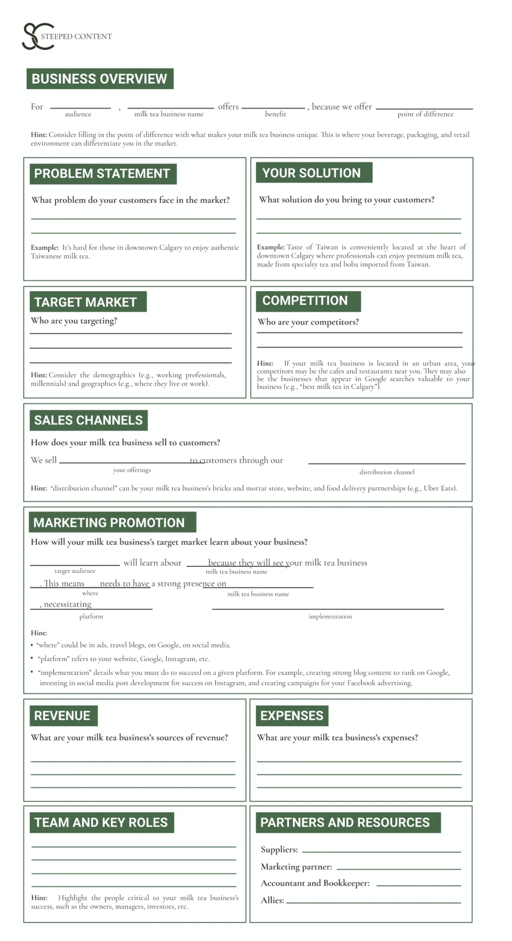 business plan of milk tea pdf